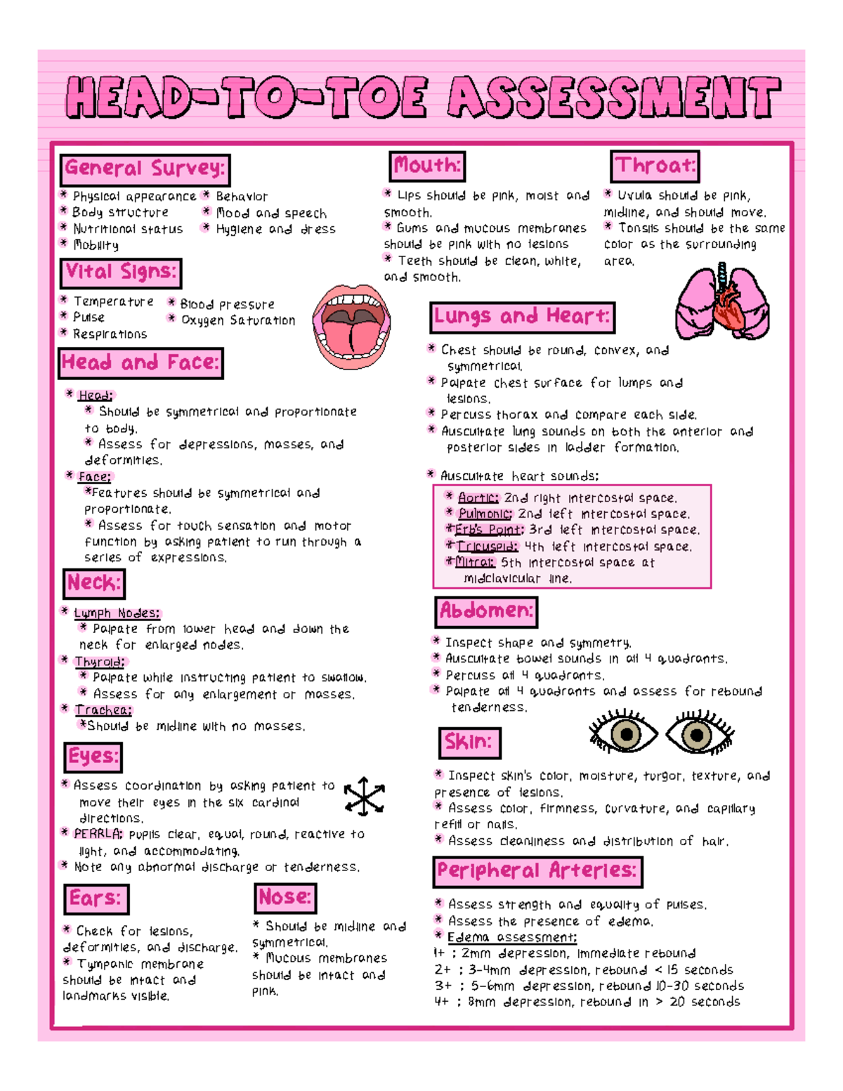 head-to-toe-assessment-single-head-to-toe-assessment-general-survey-vital-signs-head-and-face-studocu