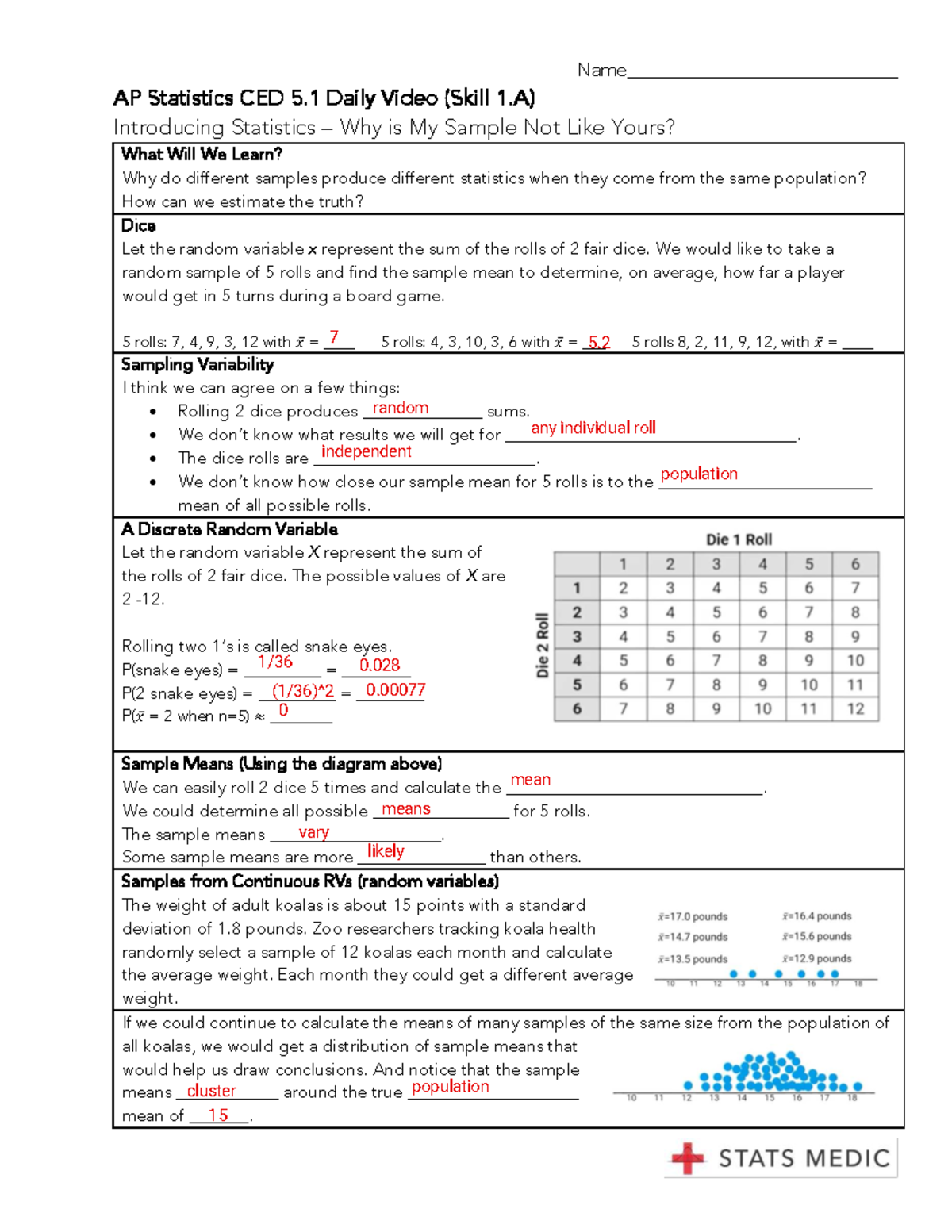 AP Statistics CED 5.1 Daily Video: Understanding Sampling Variability ...