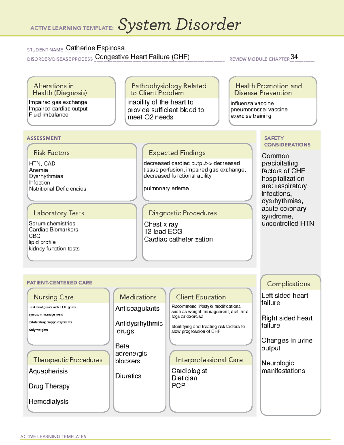 CHF System Disorder: Active Learning Templates & Key Assessments - Studocu