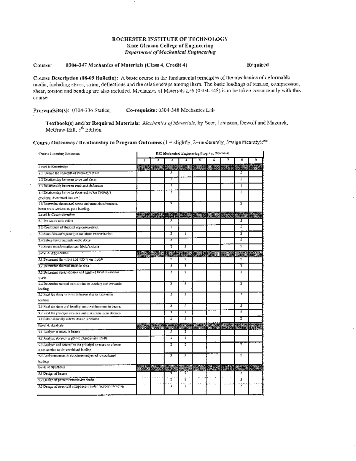 0304-347 Mechanics of Materials Syllabus - ROCHESTER INSTITUTE OF ...