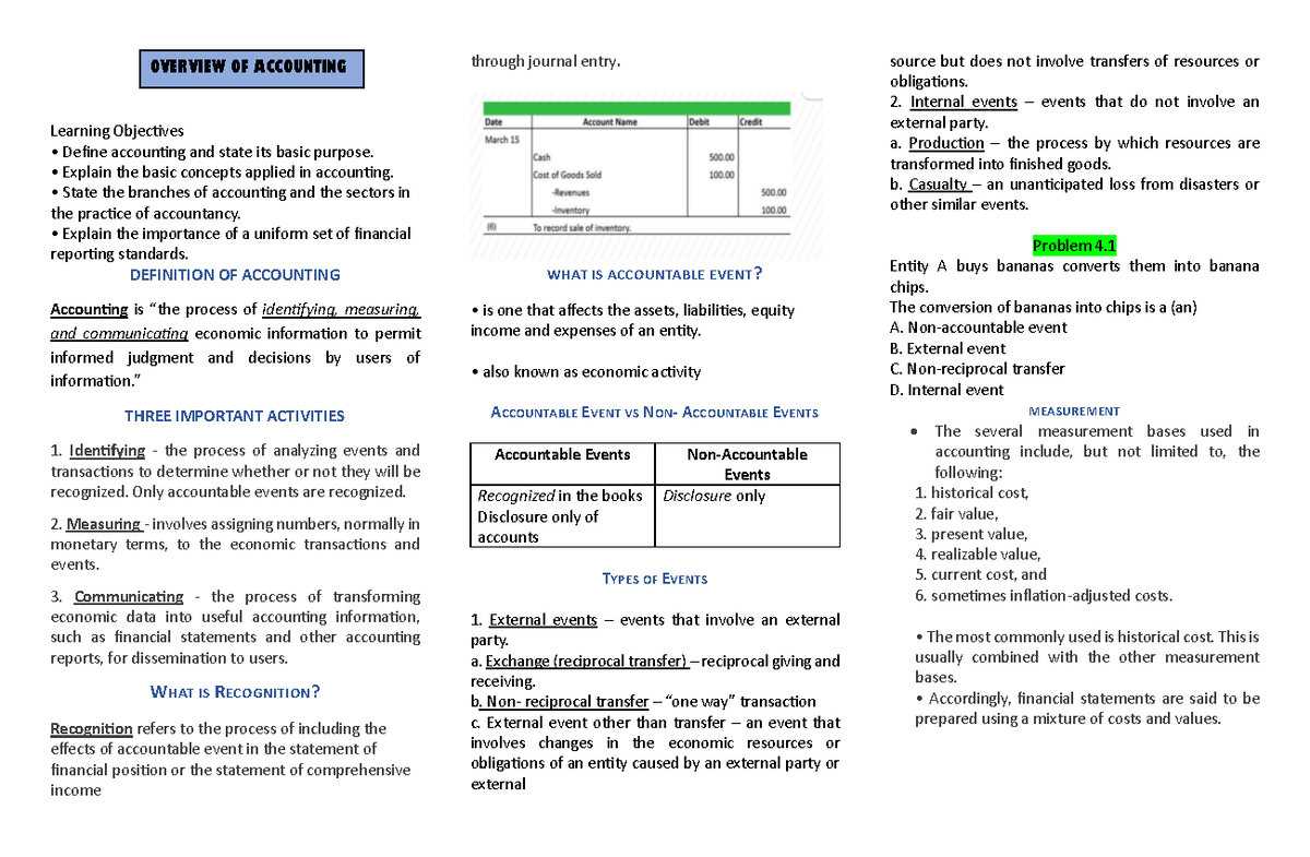 CFAS- Overview of Accounting Concepts and Principles Notes - Studocu