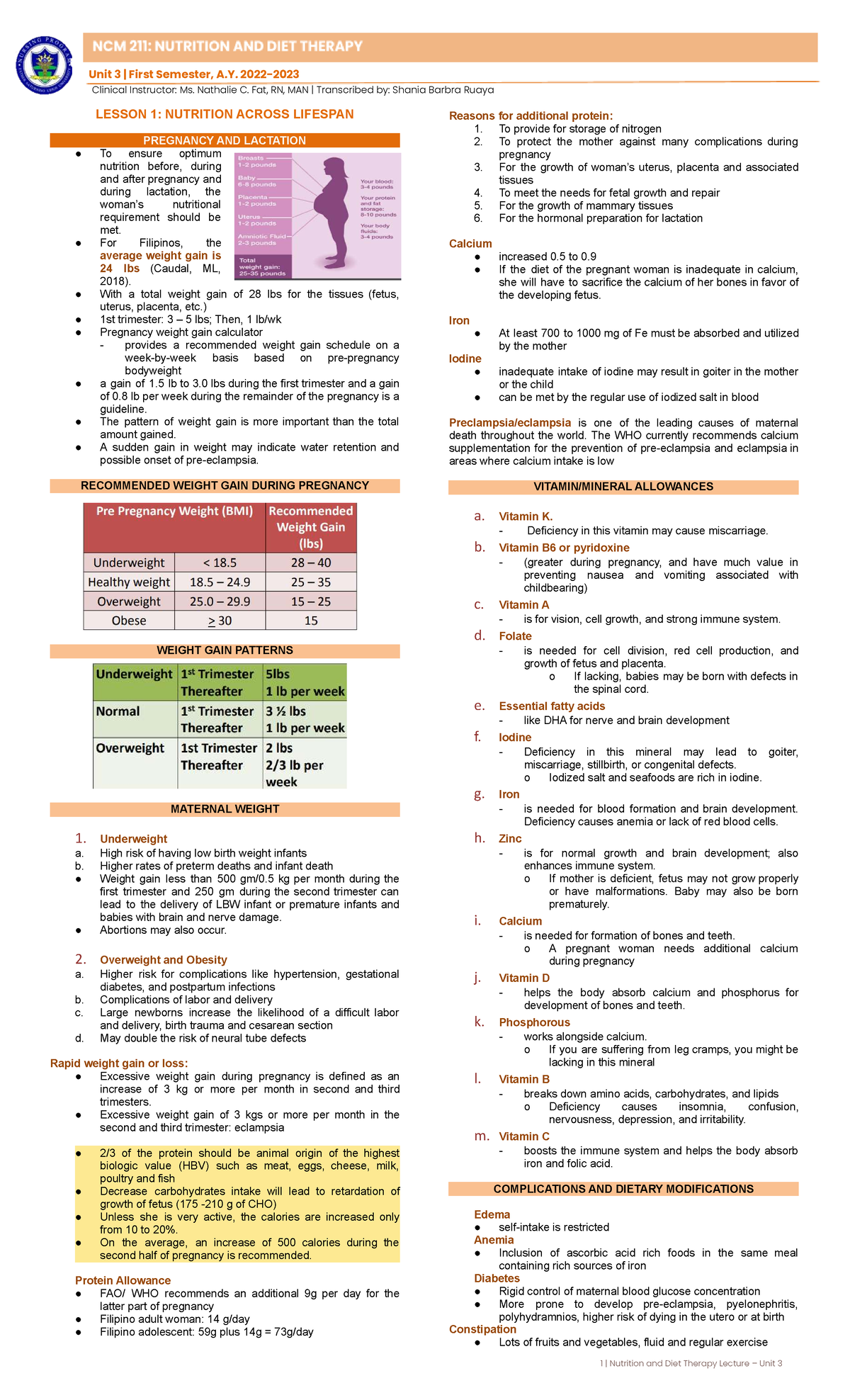 Unit 3 - Nutrition Across Lifespan: Pregnancy, Lactation & Health - Studocu