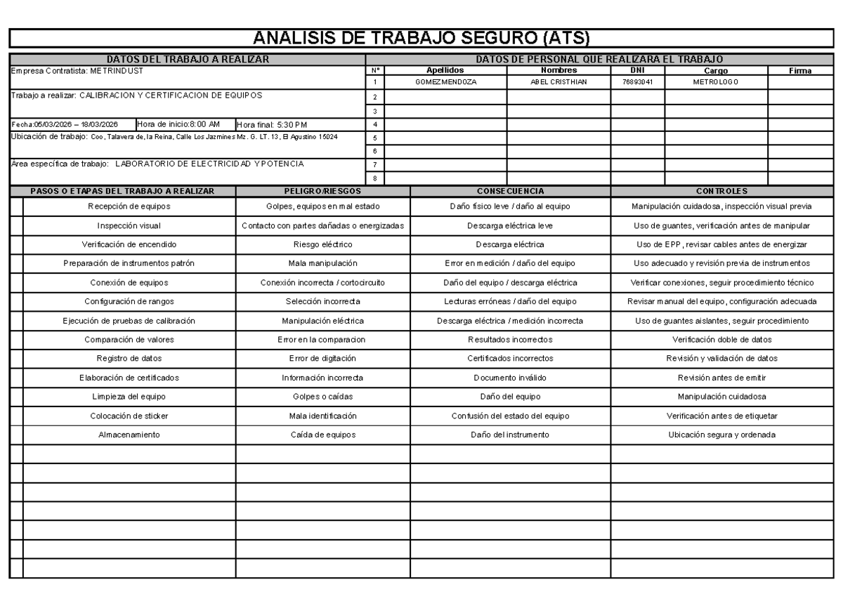 ATS: Calibración y Certificación de Equipos - Procedimientos y ...