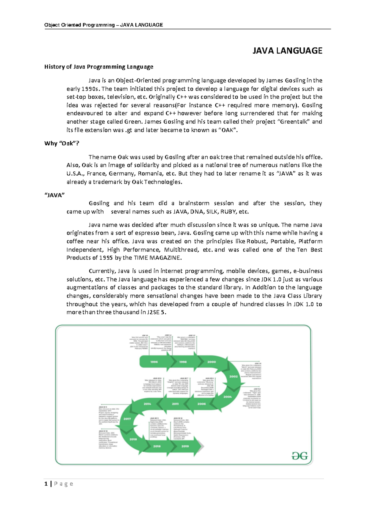 Week 1-2 - Java Language-merged - Object Oriented Programming – JAVA ...