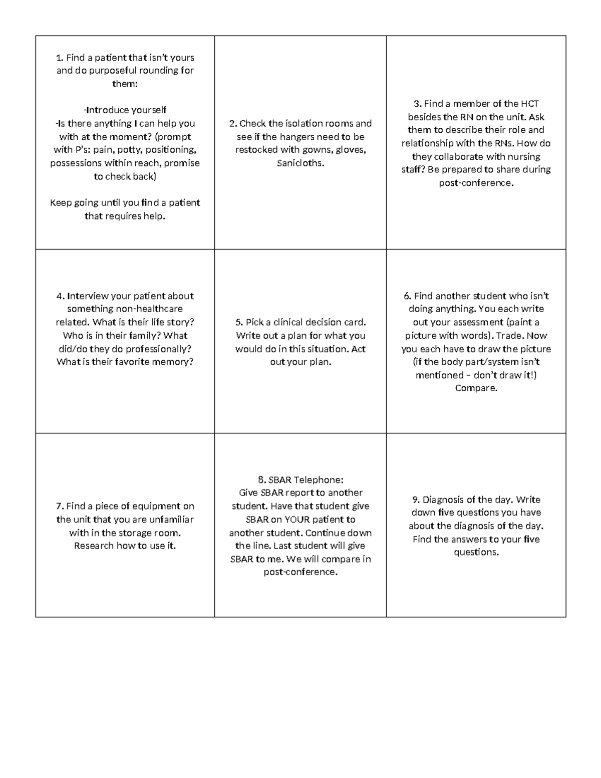 Clinical Skills Rounding Checklist for Nursing Students (NRS 101) - Studocu