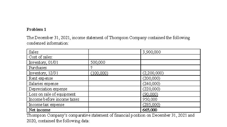 Financial Analysis: Income Statements & Cash Flow (ACCT 101) - Studocu