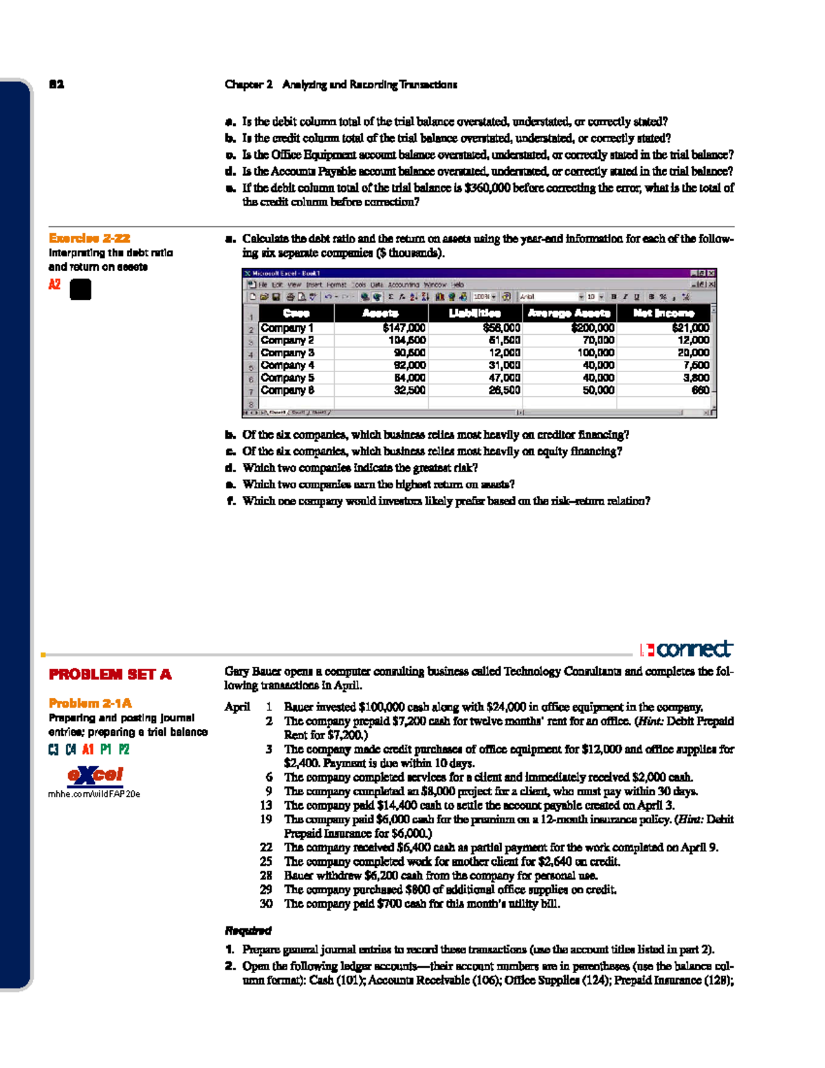 Journalizing, Posting, and Trial Balance Overview - ACCT 101 - Studocu