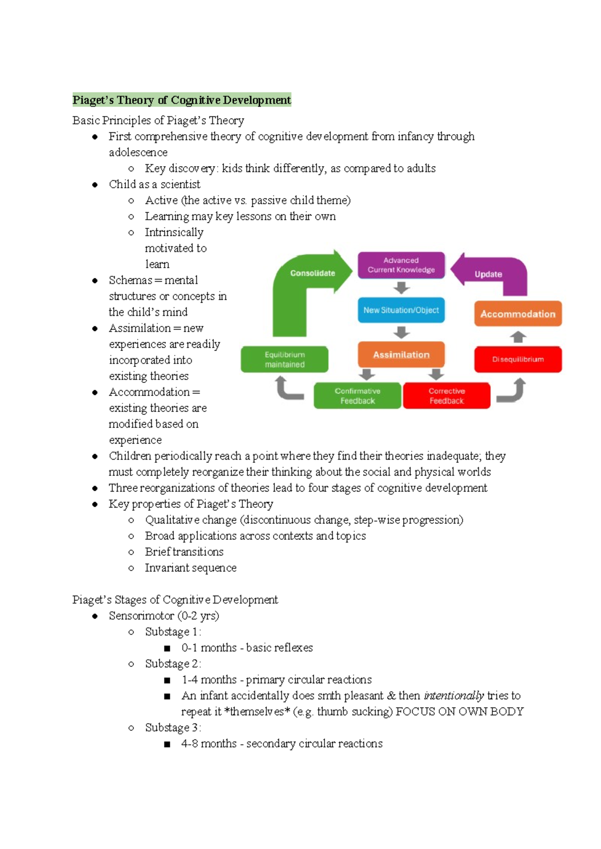 PSYC 2450 Midterm 2 - Piaget’s Theory of Cognitive Development Basic ...
