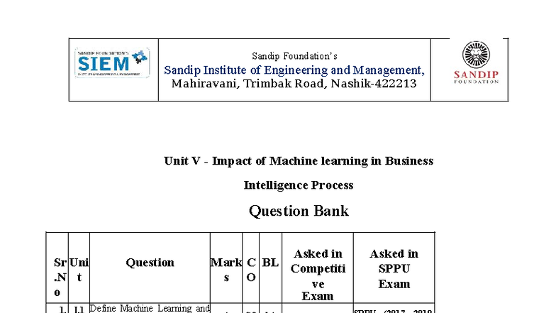 Impact of Machine Learning on Business Intelligence - Question Bank ...
