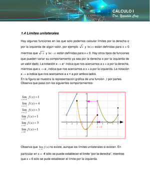 Documentos Escaneados - Calculo I - TaRea ? 1. FLX) (f(2) 212) F(2) X ...