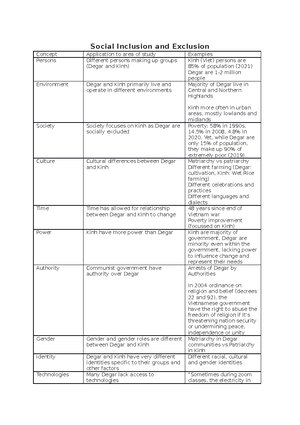 S6 Society and Culture PIP Teacher Guide: Exploring Research Phases ...