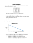 Econ B251 - IU Bloomington - Fundamentals of Econ - Studocu