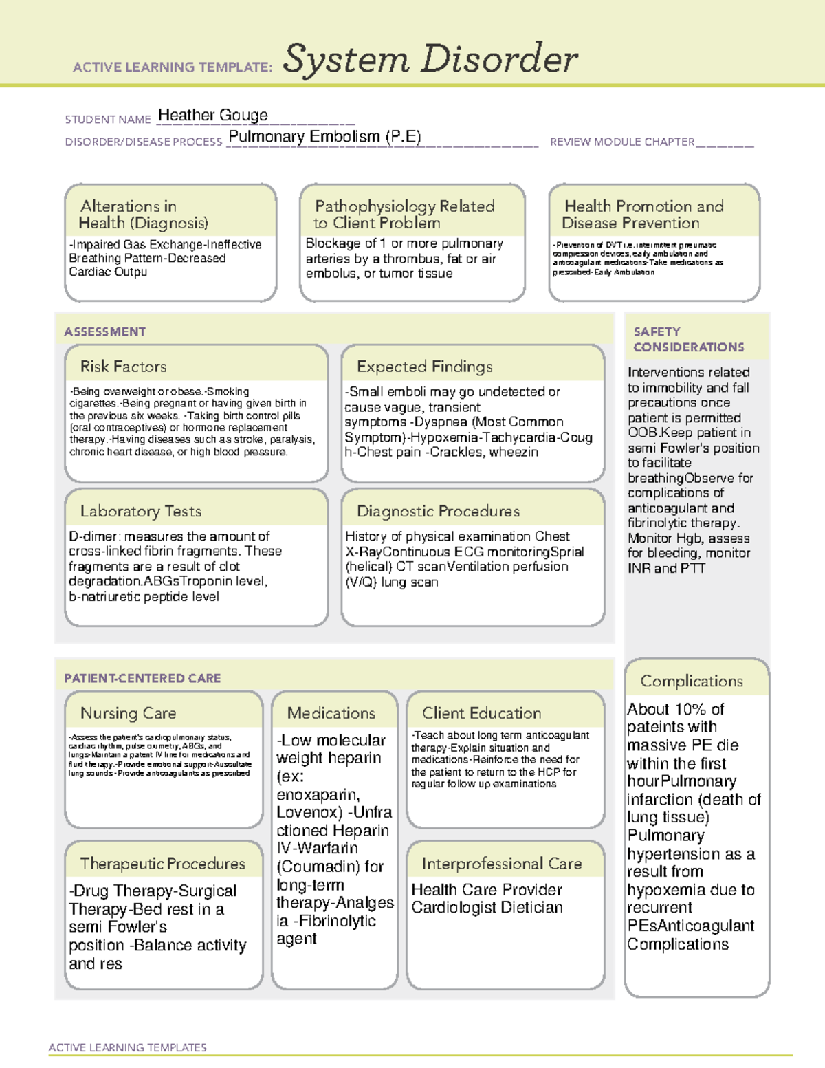 P - ATI template of P.E - ACTIVE LEARNING TEMPLATES System 