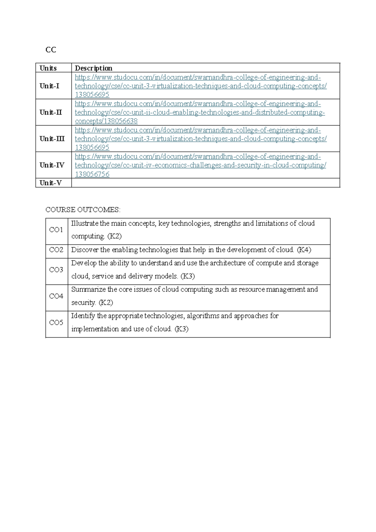 CC - Material - CC Units Description Unit-I - Studocu