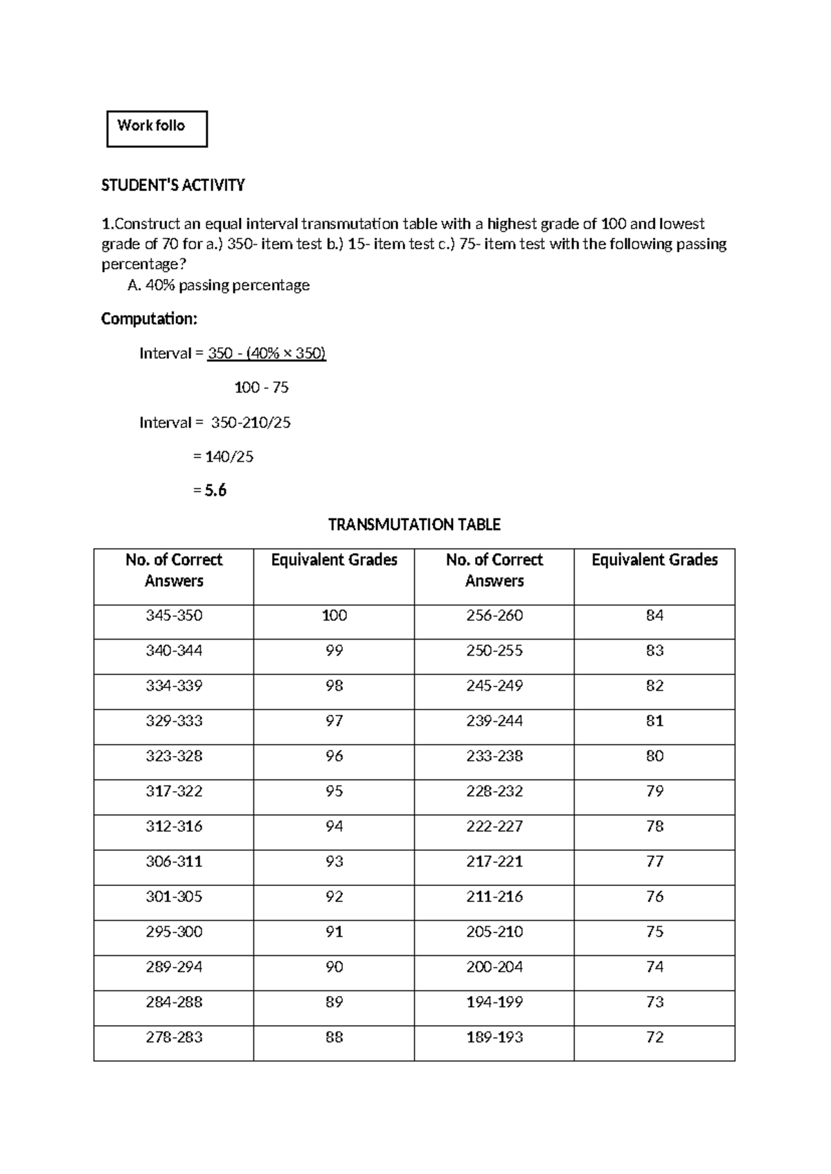 Transmutation Table Formula