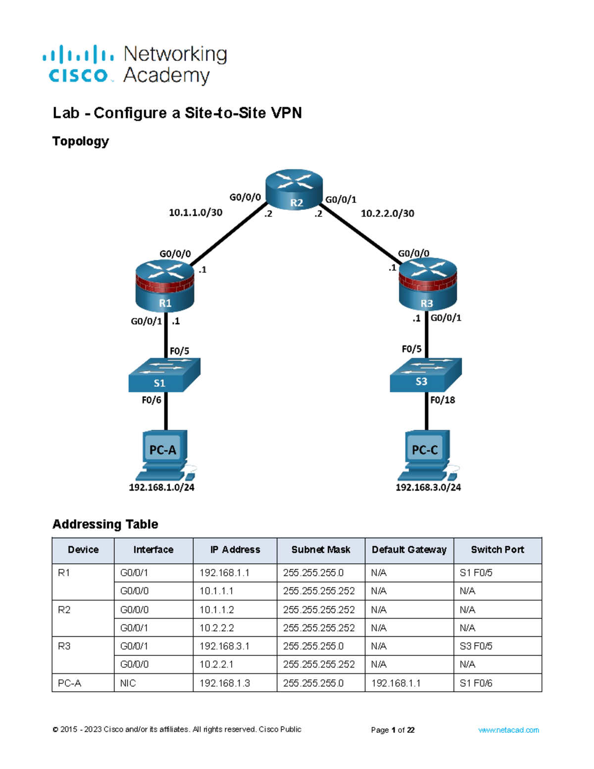 19.5.6 Lab: Configuring a Site-to-Site VPN with Cisco IOS - Studocu