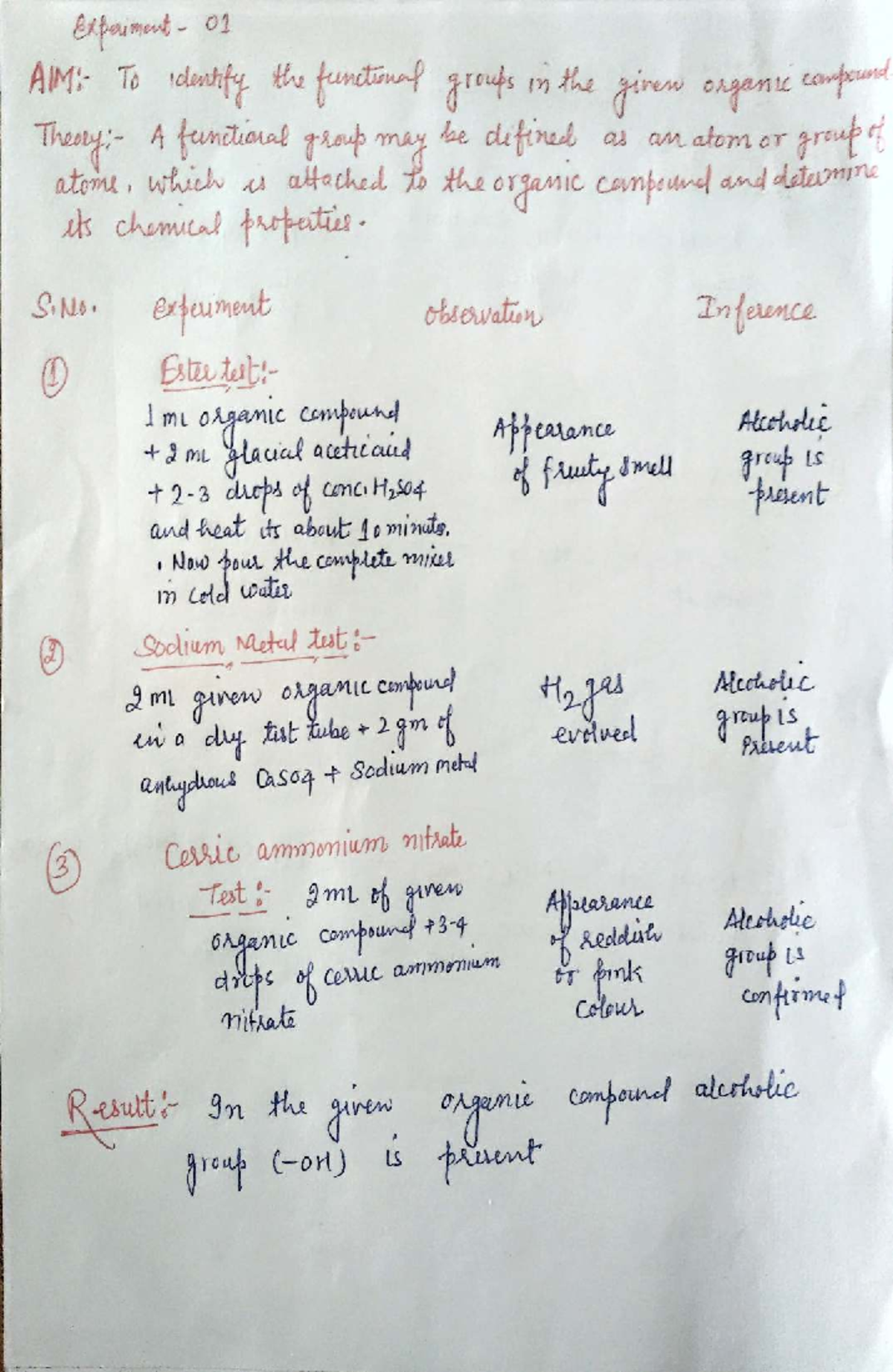 Chemistry 12 Practical: Identifying Functional Groups in Organic ...
