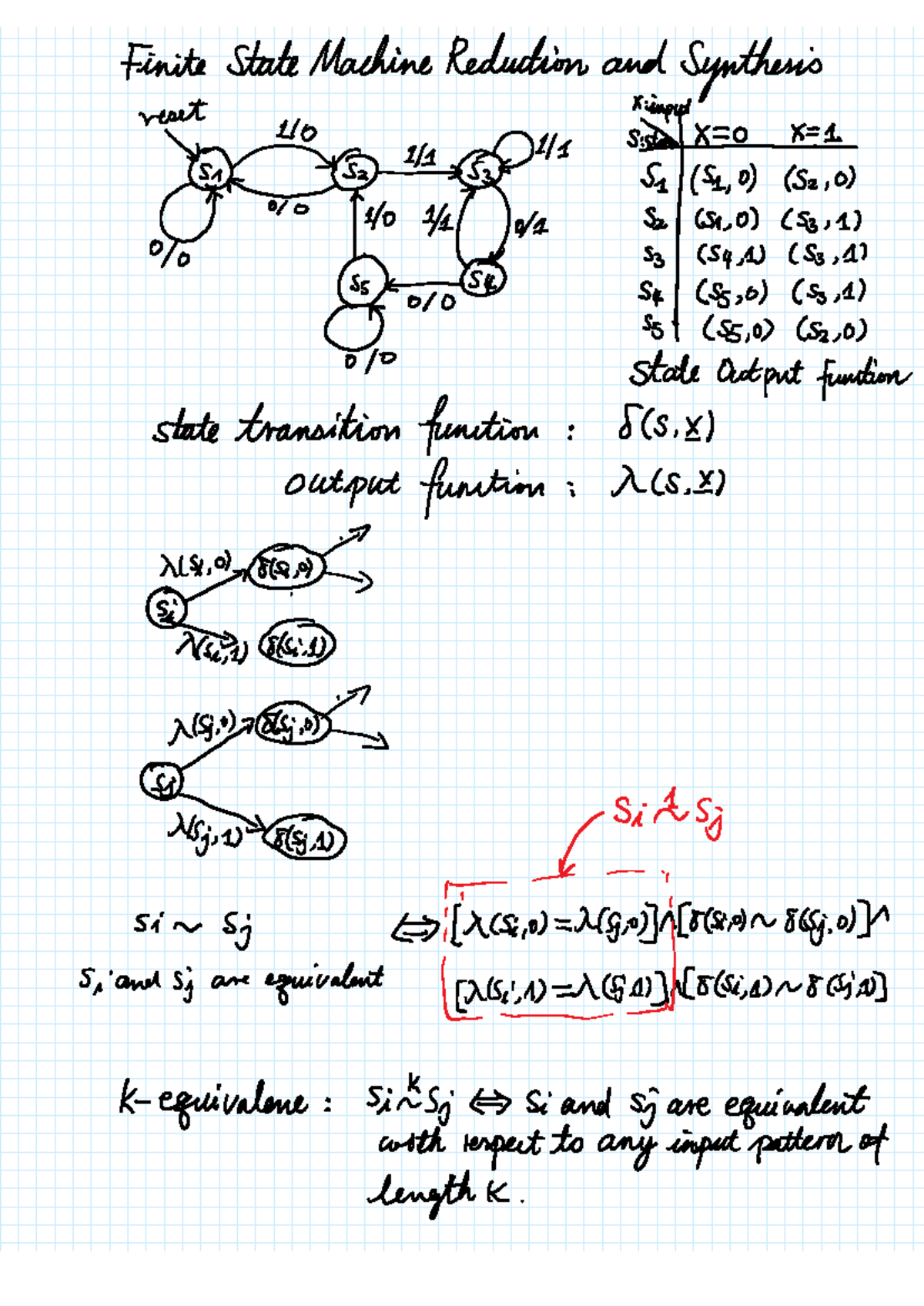 EDA 7: FSM Optimization Notes and Synthesis Techniques - Studocu