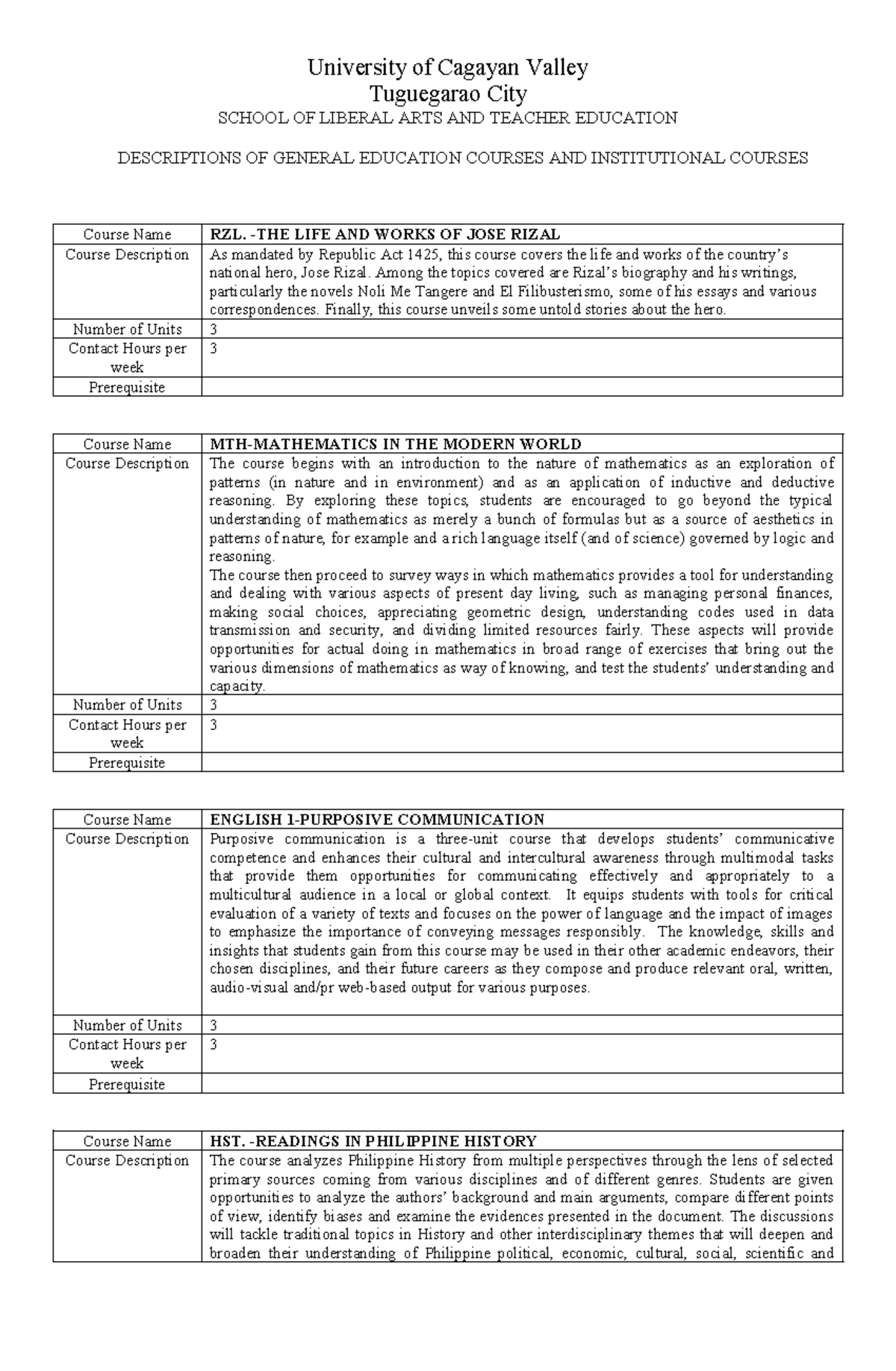 GEN ED Course Descriptions - University of Cagayan Valley - Studocu