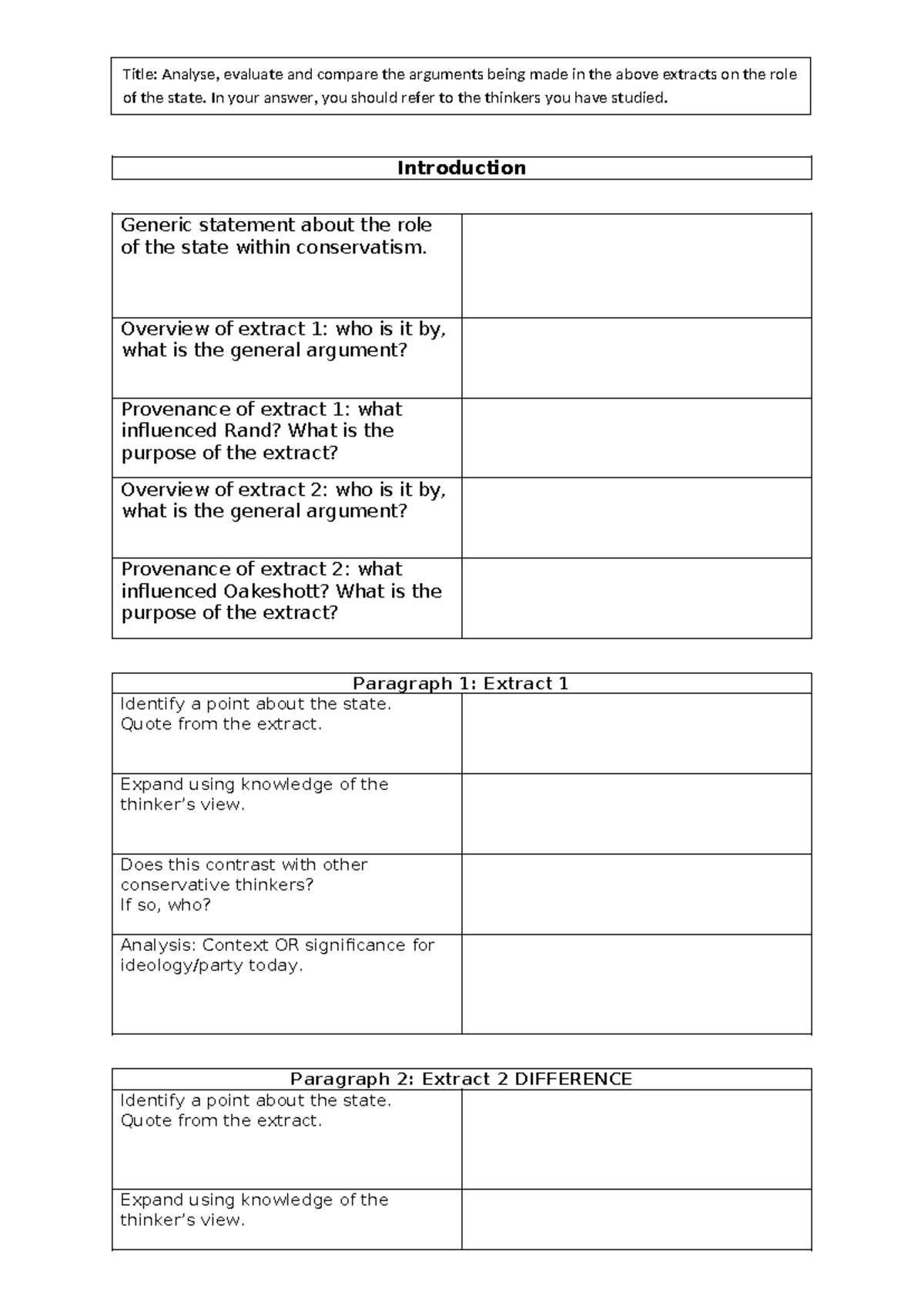Pp - sociology - Introduction Generic statement about the role of the ...
