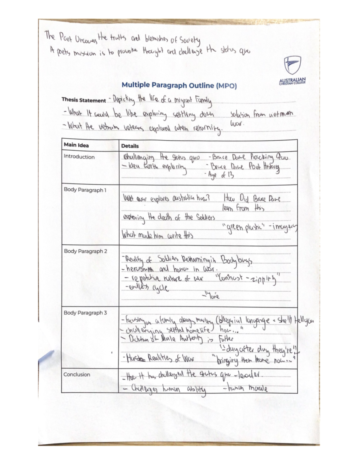Australian Christian College Essay Notes (MPO): The Poetry of Bruce ...