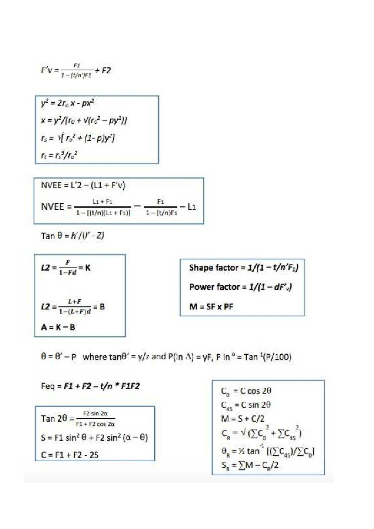 OO Term 1 Maths - Summary Ophthalmic Optics - OO Term 1 Maths Lecture 1 ...