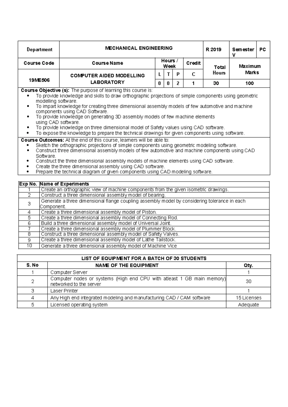 19ME506 Computer Aided Modeling Laboratory Lab Manual - Studocu