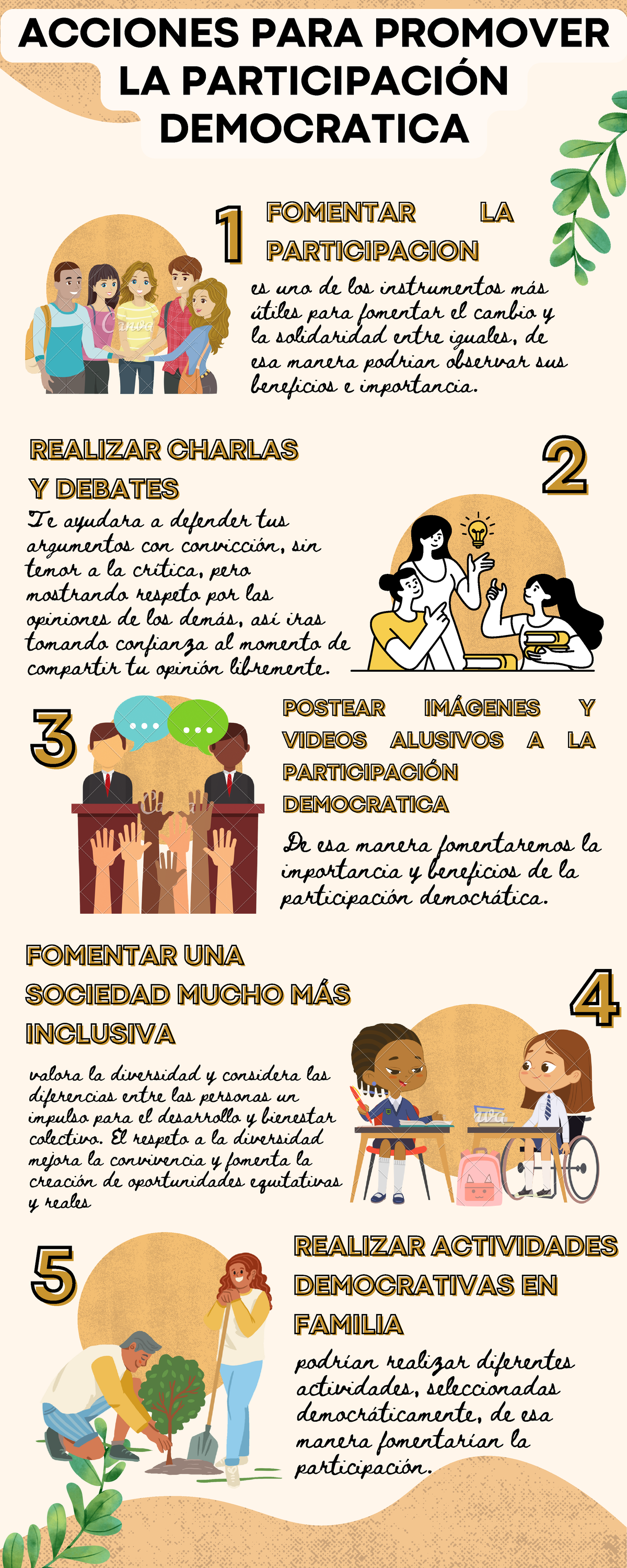 Promoción de la Participación Democrática en la Sociedad - Studocu