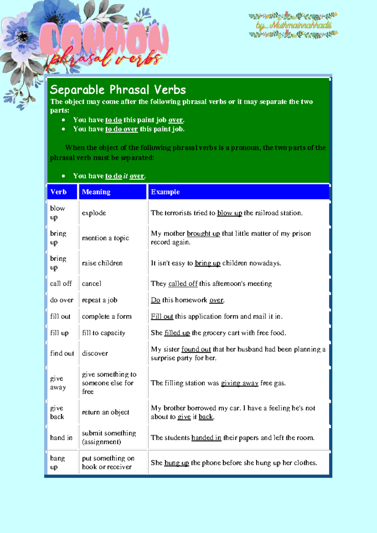 Common Phrasal Verbs: A Detailed Guide for ESL Students - Studocu