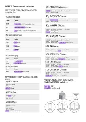 ICOM-Midterm - Midterm ICOM reviewer - LESSON 6 – SETTING UP A BASIC ...