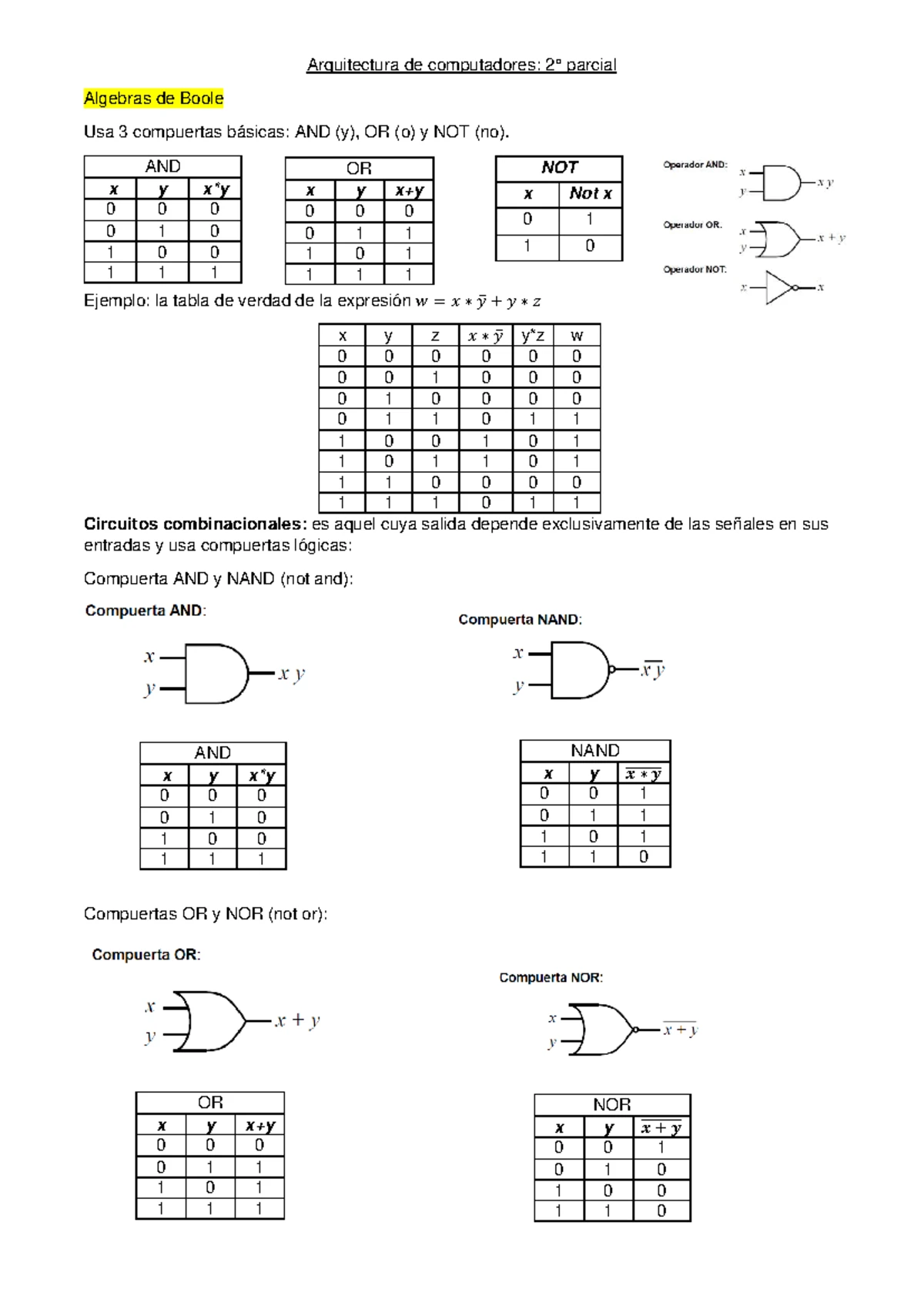 Arquitectura de Computadoras - Parcial 2: ISA y Ejecución de ...