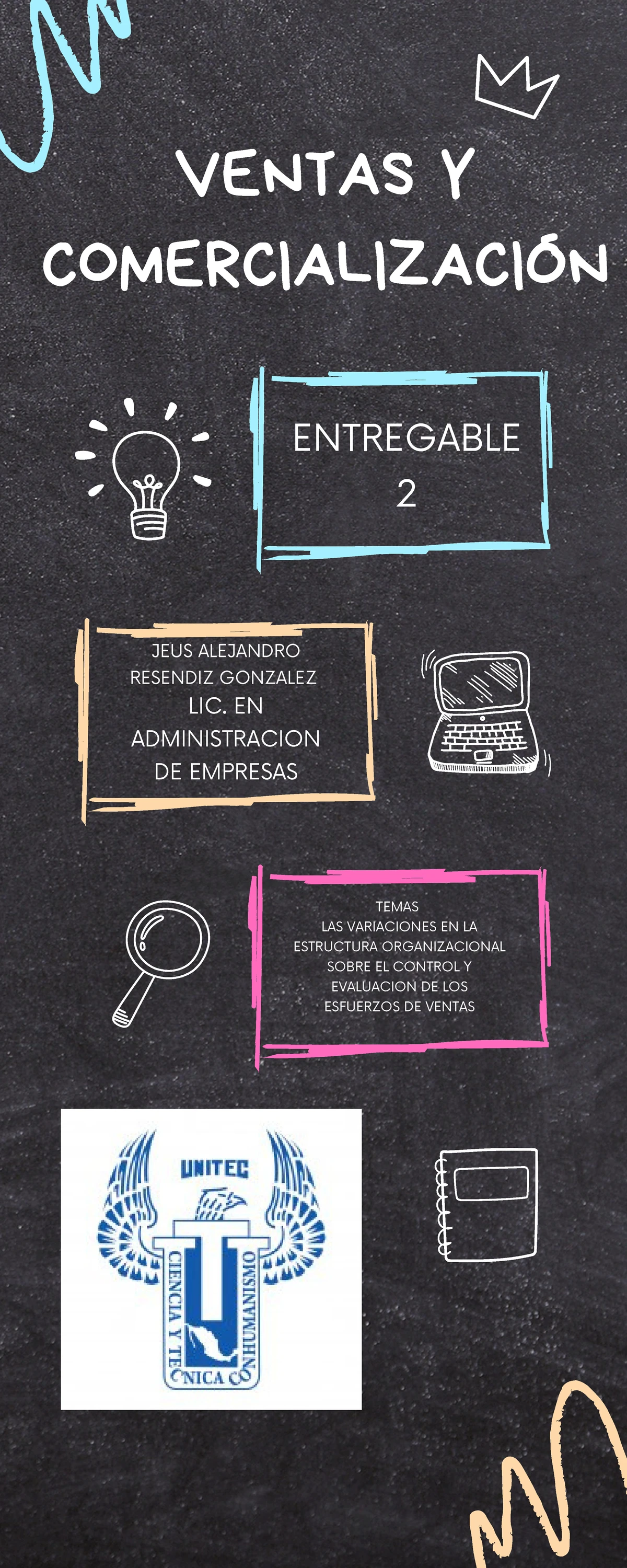 Entregable 1: Análisis del Sistema y Administración de Ventas - Studocu