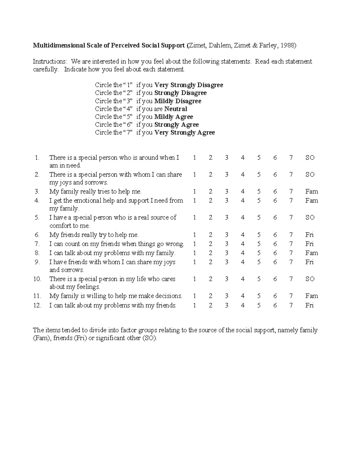 Multidimensional Scale of Perceived Social Support (MSPSS) Instructions ...
