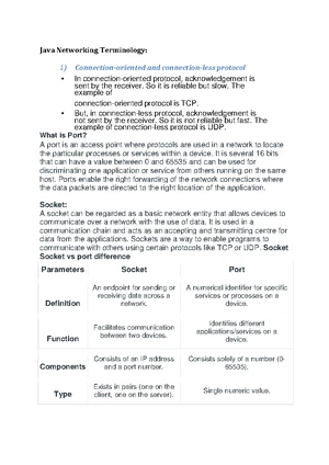 Unit 3 part 2 networking - Java Networking Terminology: 1) Connection ...