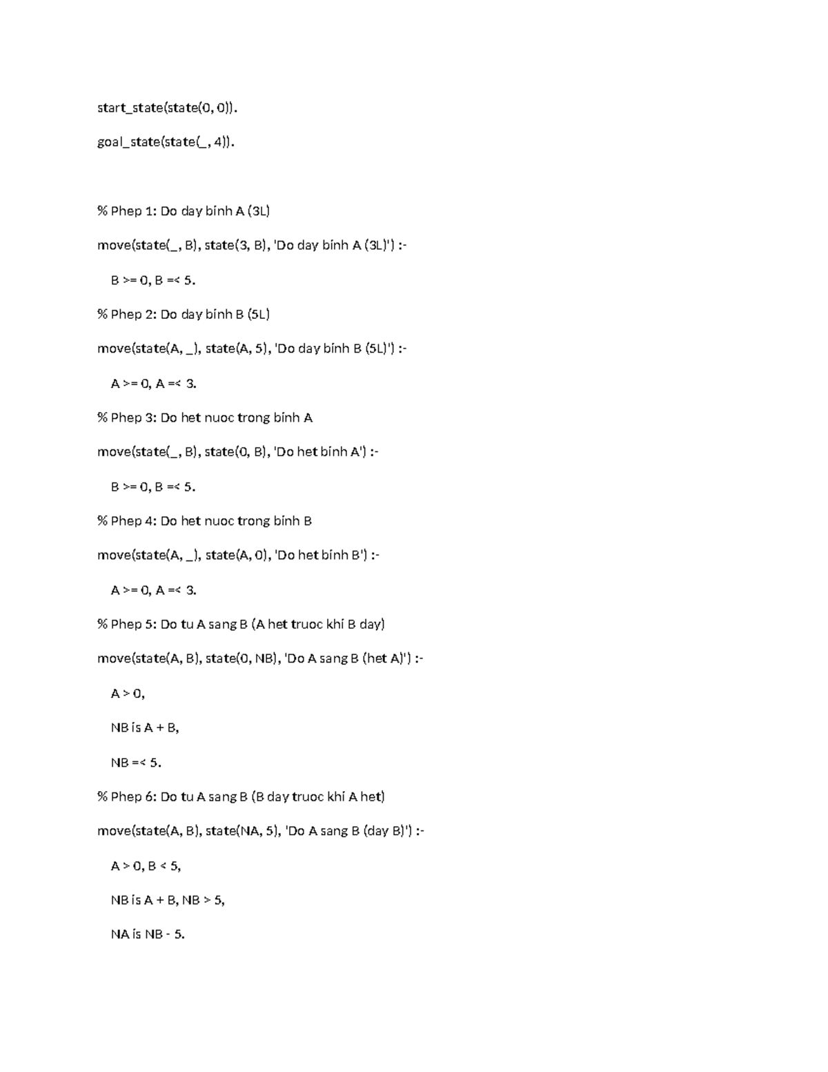 B5 Water Jug Problem Solution Steps - B2308345 - Studocu