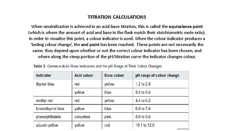Chemistry 101: Titration Calculations Final Exam Study Guide - Studocu