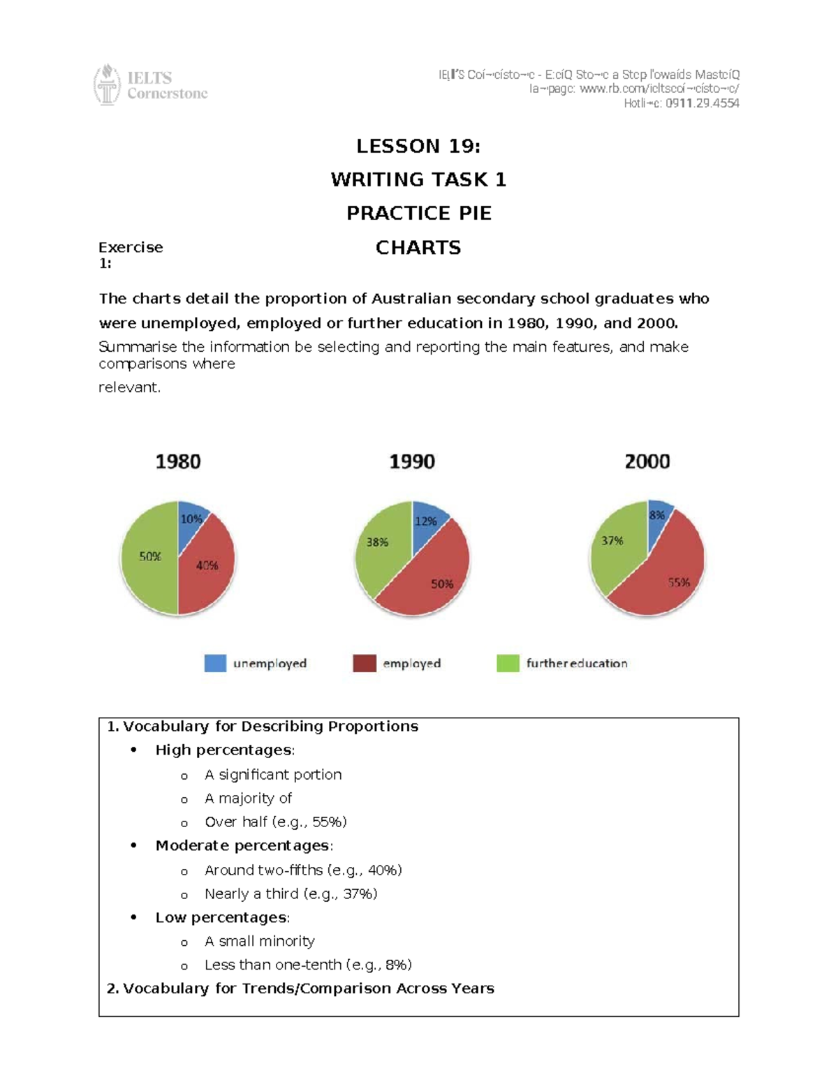 L19 ICLTSCO1 Practice Pie Charts Vocabulary for Trends and Proportions ...
