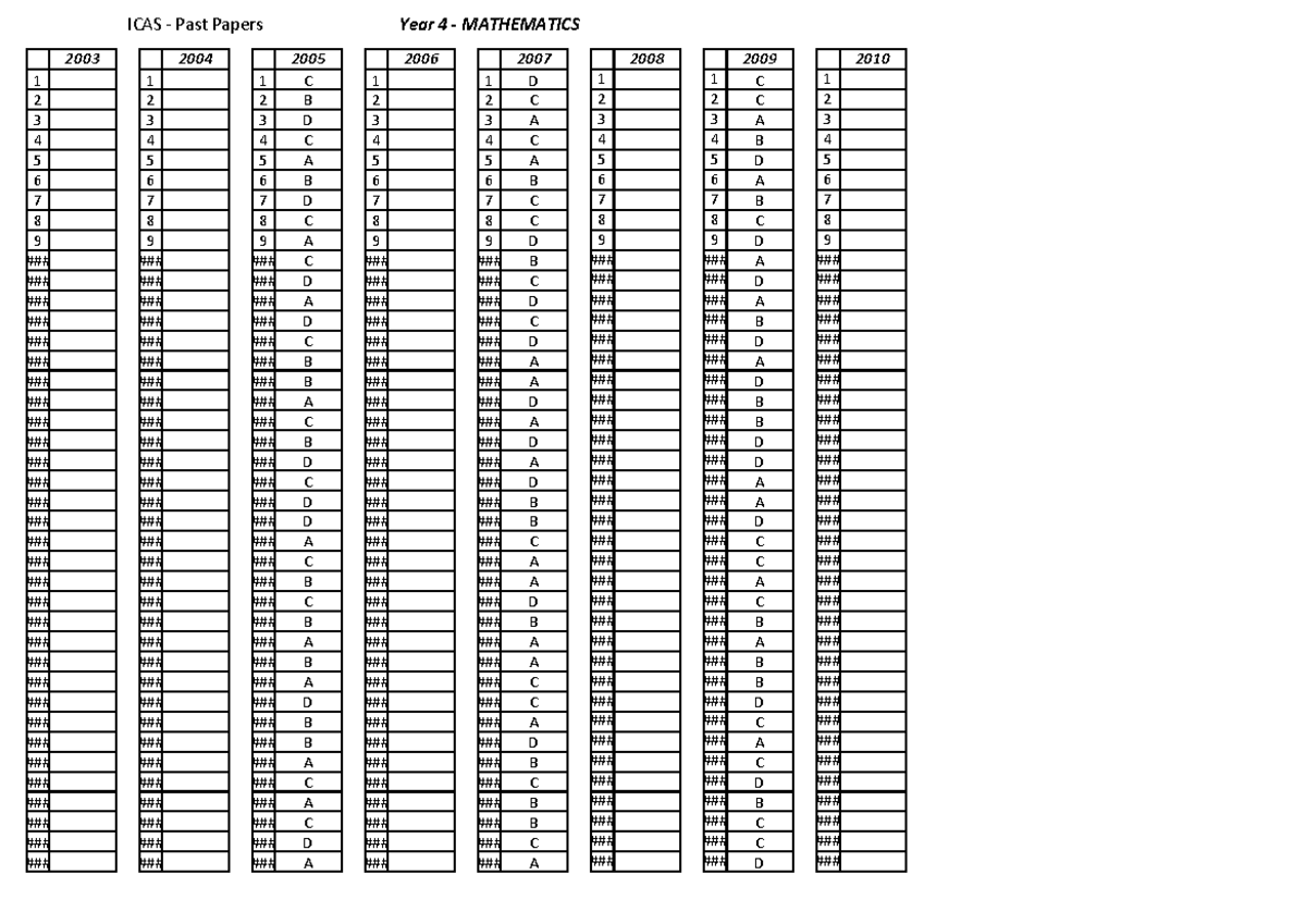 ICAS Year 4-6 Past Papers Answers (2003-2011) - Studocu