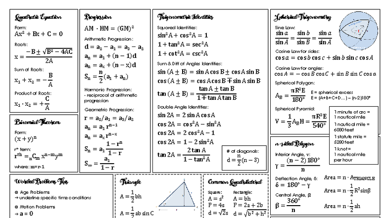 Math 1 - Comprehensive Formulas for Quadratic & Trigonometric Concepts ...