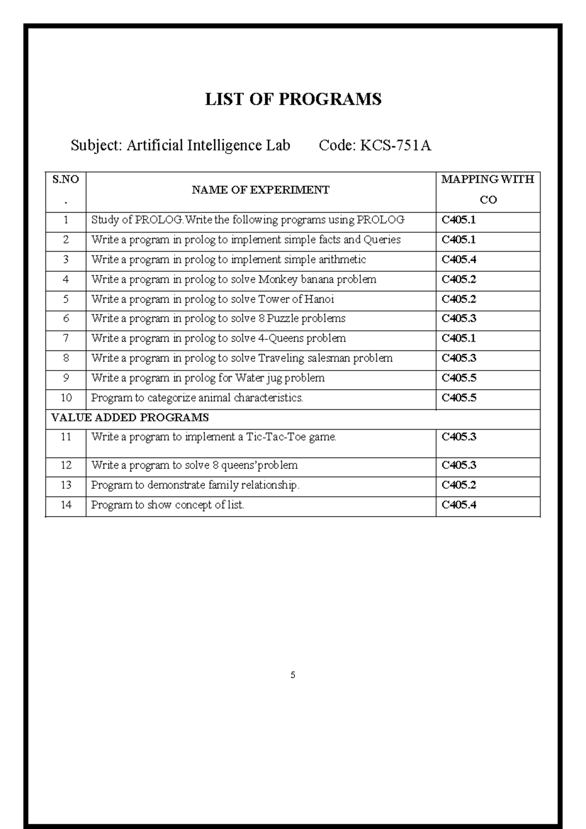 KCS-751A Artificial Intelligence Lab Practical on PROLOG Programming ...