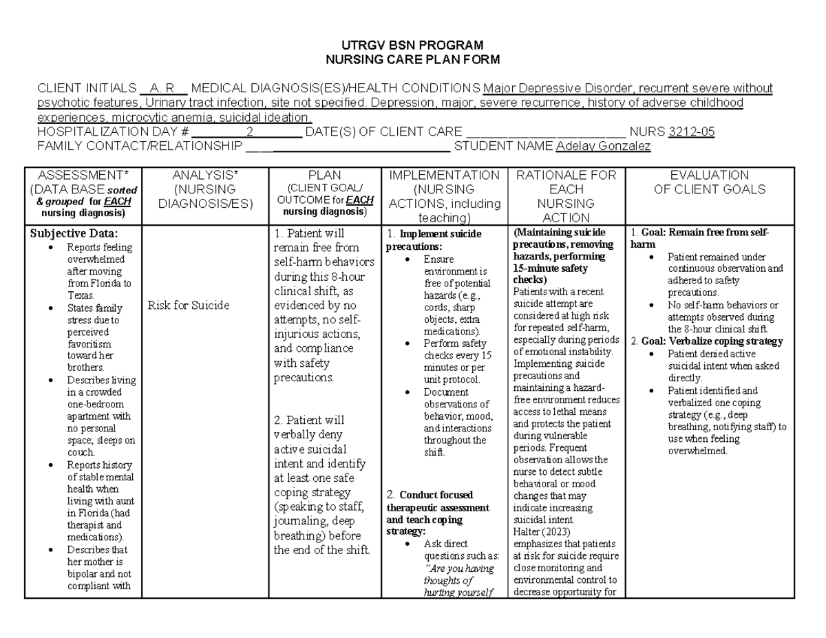 UTRGV NURS 4320 Clinical Care Plan: Major Depressive Disorder & Suicide ...