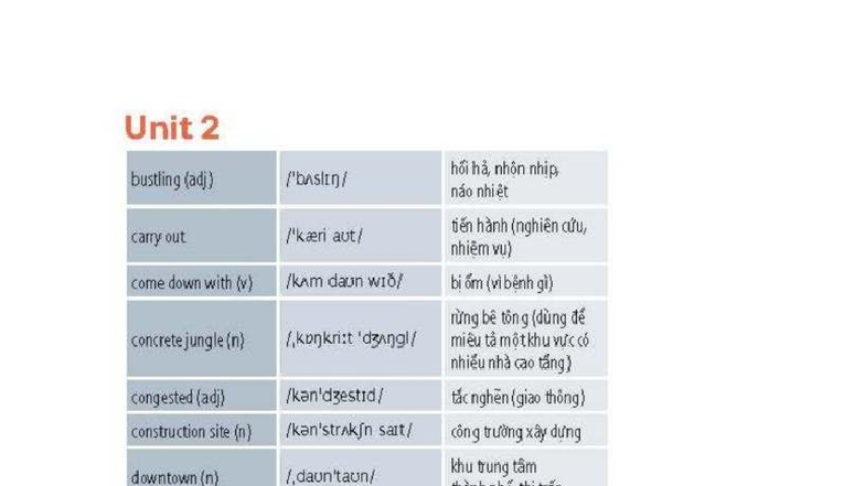 B2 Vocabulary U2 and Stress Patterns - Study Notes - Studocu
