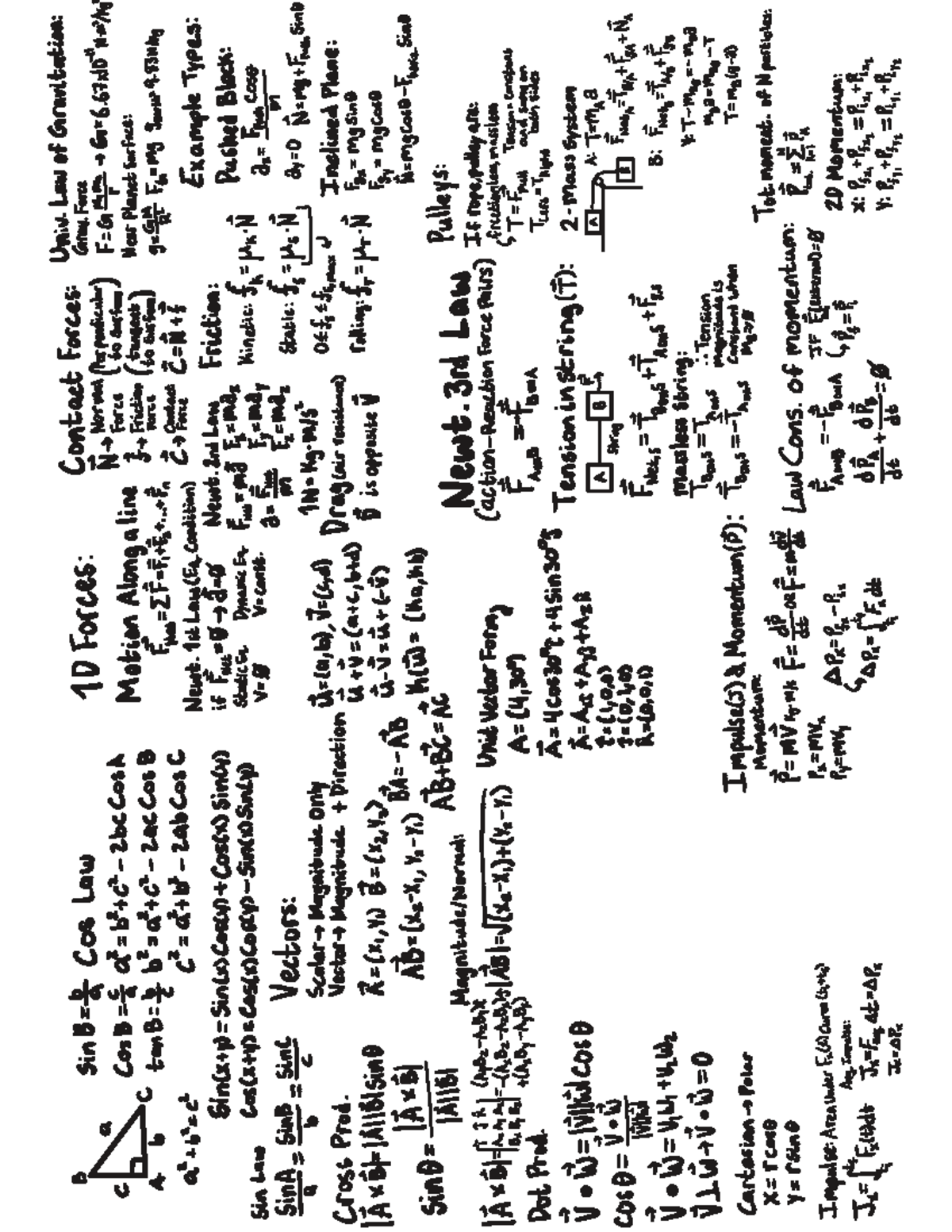 PHY1124 Final Exam Formula Sheet - Studocu