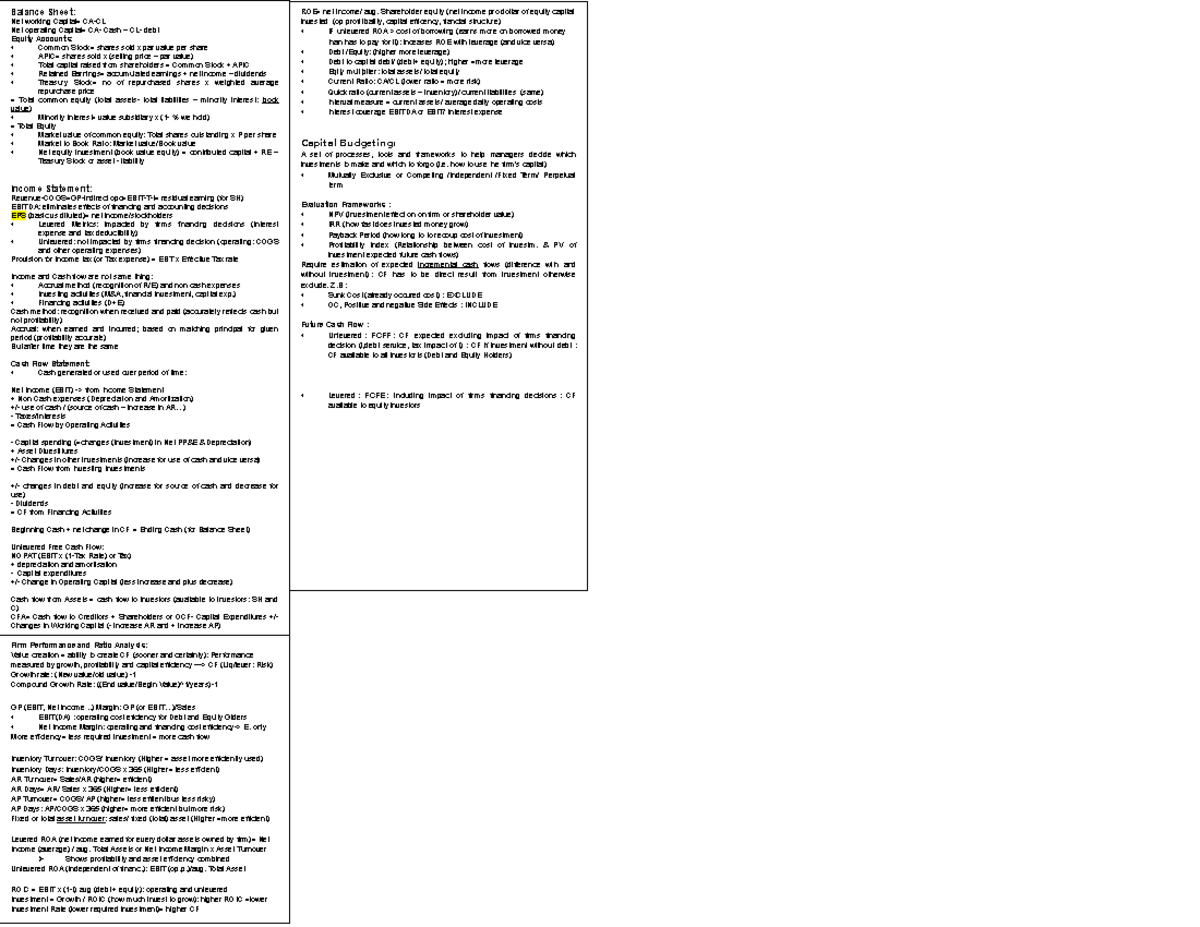 CF formulas - FOrmula sheet - Balance Sheet: Net working Capital= CA-CL ...