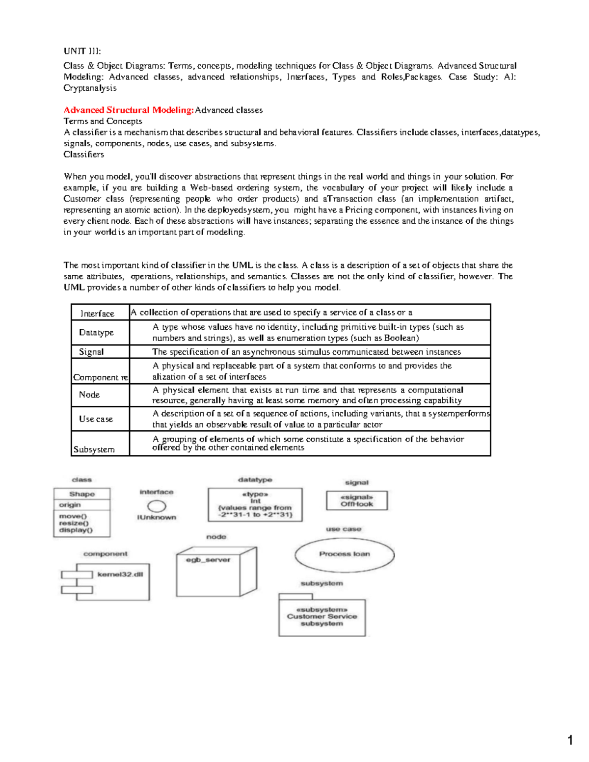 OOAD UNIT-3: Class Object Diagrams, Advanced Structural Modeling & Case ...