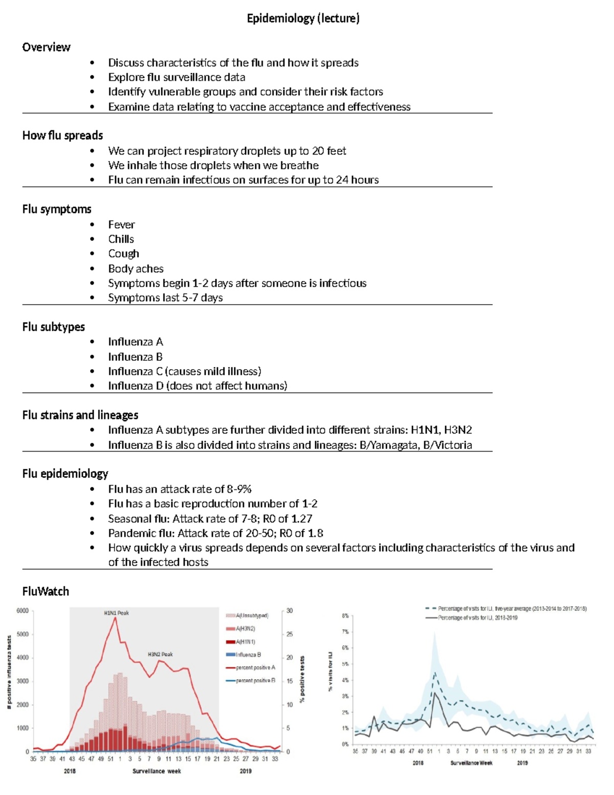 Epidemiology - Pandemic flu: Attack rate of 20-50; R0 of 1. How quickly ...