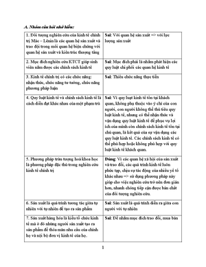 [Solved] Phn tch c th nhng iu kin ra i v tn ti ca sn xut hng ha - Kinh ...