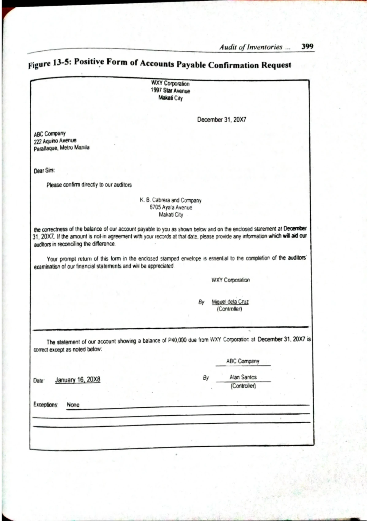 Inventory Audit Procedures and Compliance Review - 394 Chapter 13 - Studocu