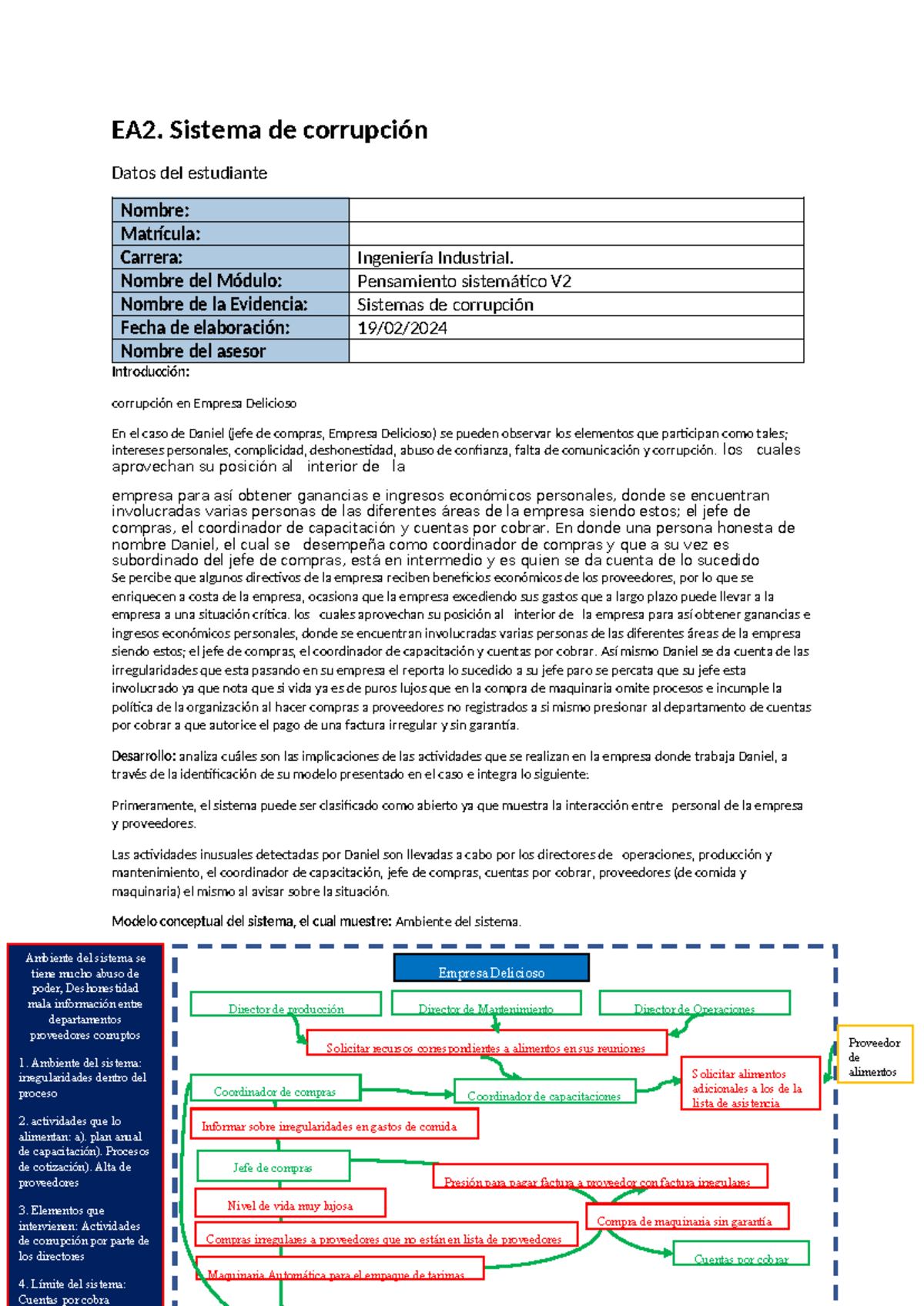 EA2. Análisis del Sistema de Corrupción en Empresa Delicioso - Studocu