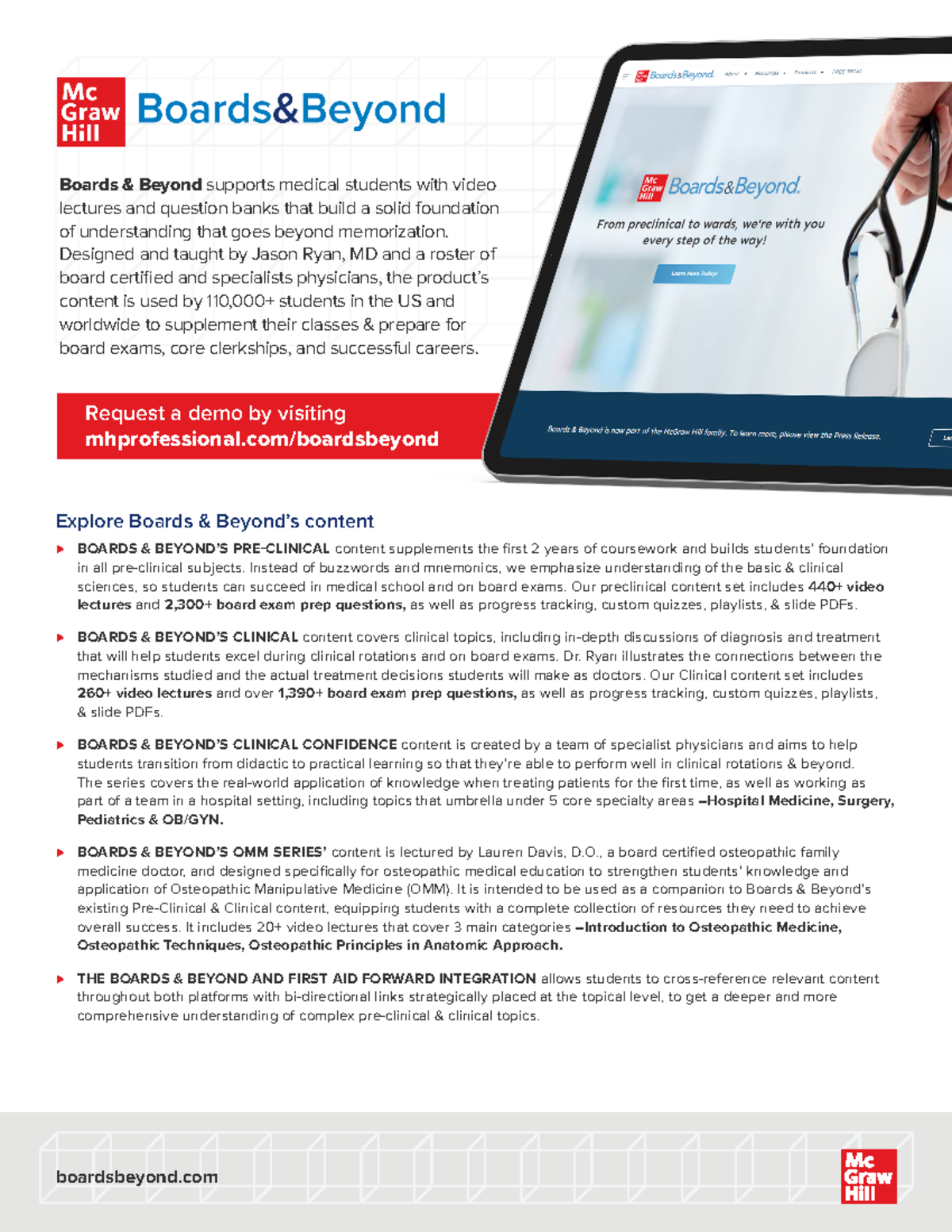 Flyer Boards Beyond Product Flyer - boardsbeyond Explore Boards ...